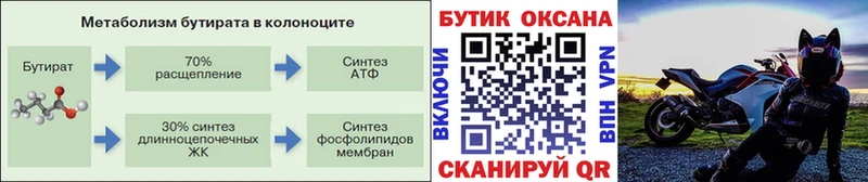 БУТИРАТ 99% нарко площадка телеграм Рудня